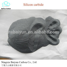 SiC 98% Green Silicon Carbide for cutting/polishing arts agate and glass